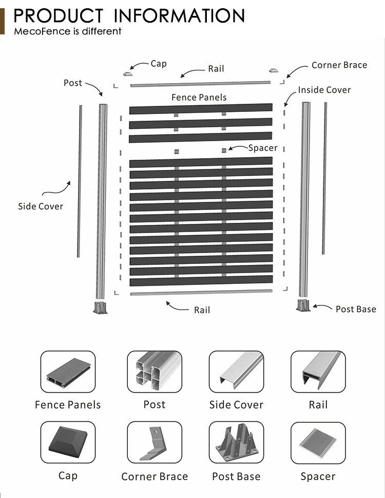 Hot Sale Full Trellis Fencing WPC Fence