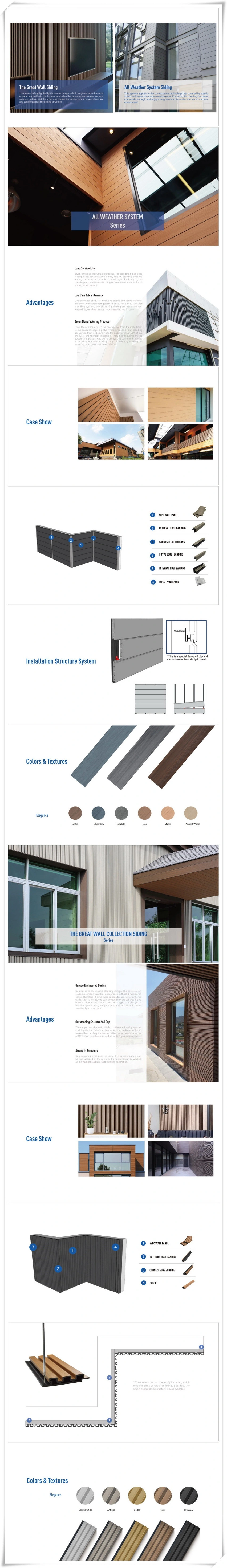 Wholesale Price Retanguoar Hollow 50X75 WPC Wall Panel Cladding