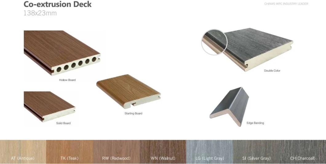 Outdoor Good Price Wood Plastic Composite Decks Cheap Prices WPC Hollow Decking Board